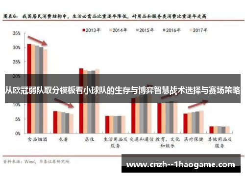 从欧冠弱队取分模板看小球队的生存与博弈智慧战术选择与赛场策略